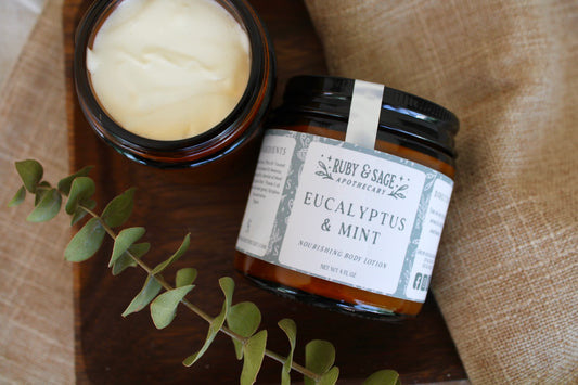 Eucalyptus + Mint Body Lotion